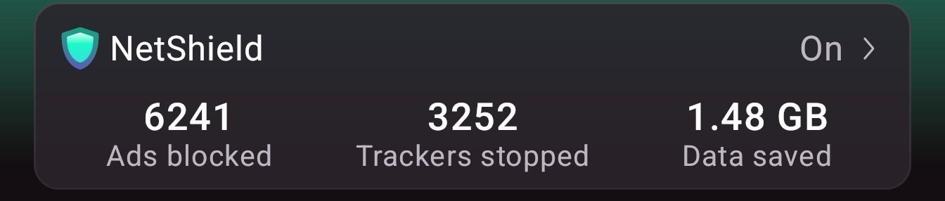 A screenshot of Alice's VPN, showing it blocked 6241 ads, 3252 trackers, and saved 1.48GB of data.