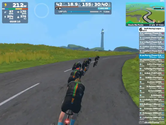 Cyclists avatars ride in line around a bend, with a lighthouse on the horizon on Zwift