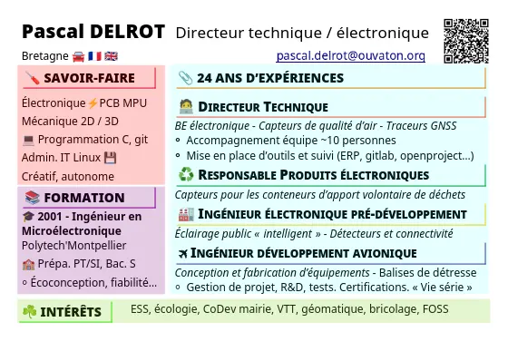 CV réduit format A6 - Pascal Delrot CTO Ingénieur électronique