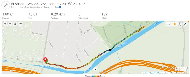 A screenshot of an open street map, showing the course I ran, out and back alongside a canal.  It also shows the following stats

Distance 1.80 km
Time 15:01
Avg Pace 8:20 /km
Total Ascent 0
Calories 139