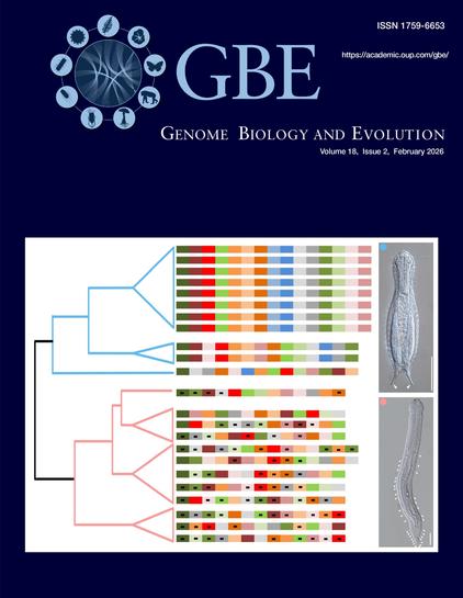 Genome Biology and Evolution | February 2026 cover