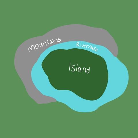 このような 1.20.1 シードを知っている人はいますか?