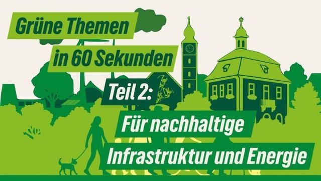 Stilisierte Abbildungen des alten Rathauses, der Kirche St.Michael, der Markthalle und des Sportcampus-Gebäudes zwischen Bäumen und Windrädern, mit einigen Menschen davor. Alles in Grüntönen. Es handelt sich um das Thumbnail des im Post verlinkten Videos.