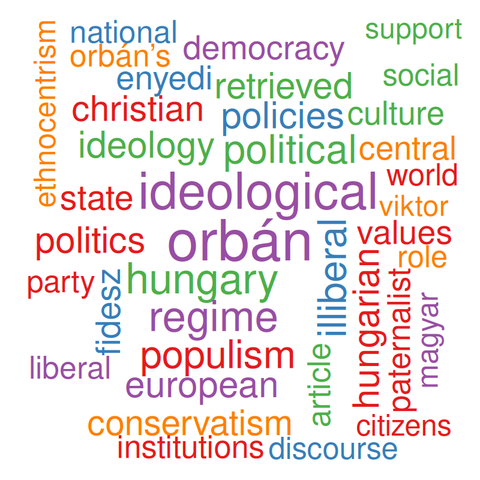 a decorative image (abstract, wordcloud, or summary) illustrating this reference