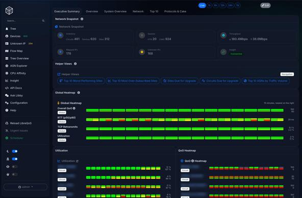 The new LibreQoS user interface, showing heatmaps and a modernized user interface.