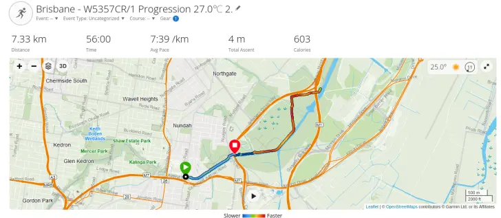 A map of run, showing an out and back along a waterway. The attached statistics read 

Brisbane - W5357CR/1 Progression 27.0℃ 

Distance 7.33 km
Time 56:00
Avg Pace 7:39 /km
Total Ascent 4 m
Calories 603