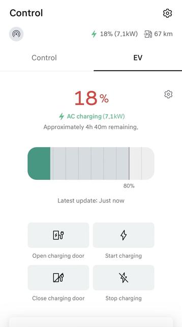 An electric vehicle charging control screen displaying 18% battery level, indicating AC charging at 7.1 kW with approximately 4 hours and 40 minutes remaining. It includes buttons for opening and closing the charging door, starting and stopping charging,