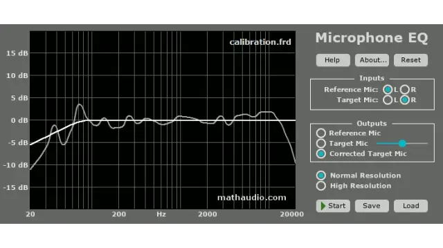 Math Audio Microphone EQ