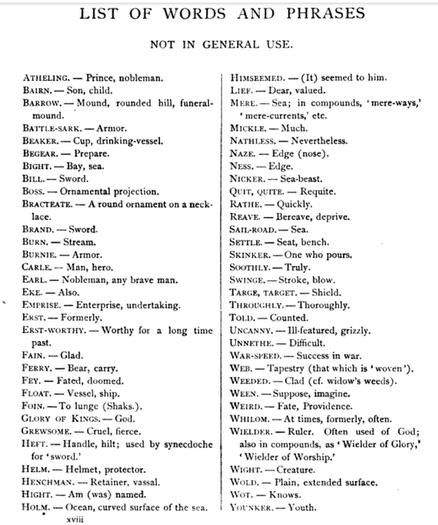 LIST OF WORDS AND PHRASES NOT IN GENERAL USE.

ATHELING.—Prince, nobleman.

BAIRN.—Son, child.

BARROW.—Mound, rounded hill, funeral-mound.

BATTLE-SARK.—Armor.

BEAKER.—Cup, drinking-vessel.

BEGEAR.—Prepare.

BIGHT.—Bay, sea.

BILL.—Sword.

BOSS.—Ornamental projection.

BRACTEATE.—A round ornament on a necklace.

BRAND.—Sword.

BURN.—Stream.

BURNIE.—Armor.

CARLE.—Man, hero.

EARL.—Nobleman, any brave man.

EKE.—Also.

EMPRISE.—Enterprise, undertaking.

ERST.—Formerly.

ERST-WORTHY.—Worthy for a long time past.

FAIN.—Glad.

FERRY.—Bear, carry.

FEY.—Fated, doomed.

FLOAT.—Vessel, ship.

FOIN.—To lunge (Shaks.).

GLORY OF KINGS.—God.

GREWSOME.—Cruel, fierce.

HEFT.—Handle, hilt; used by synecdoche for ‘sword.’

HELM.—Helmet, protector.

HENCHMAN.—Retainer, vassal.

HIGHT.—Am (was) named.

HOLM.—Ocean, curved surface of the sea.

HIMSEEMED.—(It) seemed to him.

LIEF.—Dear, valued.

MERE.—Sea; in compounds, ‘mere-ways,’ ‘mere-currents,’ etc.

MICKLE.—Much.

NATHLESS.—Nevertheless.

NAZE.—Edge (nose).

NESS.—Edge.

NICKER.—Sea-beast.

QUIT, QUITE.—Requite.

RATHE.—Quickly.

REAVE.—Bereave, deprive.

SAIL-ROAD.—Sea.

SETTLE.—Seat, bench.

SKINKER.—One who pours.

SOOTHLY.—Truly.

SWINGE.—Stroke, blow.

TARGE, TARGET.—Shield.

THROUGHLY.—Thoroughly.

TOLD.—Counted.

UNCANNY.—Ill-featured, grizzly.

UNNETHE.—Difficult.

WAR-SPEED.—Success in war.

WEB.—Tapestry (that which is ‘woven’).

WEEDED.—Clad (cf. widow’s weeds).

WEEN.—Suppose, imagine.

WEIRD.—Fate, Providence.

WHILOM