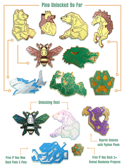 Round up image showcasing the pins available through the Soft Circuit Backerkit campaign, and designed in a printed circuit board (PCB) style! From top to bottom, left to right are pins based on a: brown bear, anatomical heart, polar bear, horse, and honey bee with a yellow "solder mask", then a snarling wolf, tiger shark, werewolf, and paw print all with a green "solder mask" other than the shark which is blue. Those are all labeled "Pins Unlocked So Far". After that, labeled "Unlocking Next", are white and rainbow anodized alternates of the bee and polar bee. Then there's a purple noodle dragon labeled, "Reprint Unlocks with Python Plush", and finally the two cross collaboration freebies: an octopus labeled "Free If You Also Back Pods & Pots" and a mini version of the paw labeled, "Free If You Back 3+ Animal Akademia Projects".