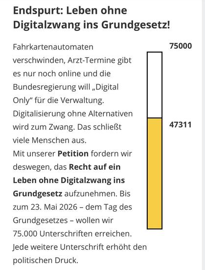 Screenshot eines Ausschnitts der Digitalcourage-Website  mit dem Titel „Endspurt: Leben ohne Digitalzwang ins Grundgesetz!“.
Text erklärt die Petition gegen Digitalzwang (z. B. nur noch Online-Termine, „Digital Only“ in der Verwaltung) und fordert das Recht auf ein Leben ohne Digitalzwang im Grundgesetz.
Rechts ein vertikaler Fortschrittsbalken: Ziel 75.000 Unterschriften, aktueller Stand 47.311 (gelb markiert).