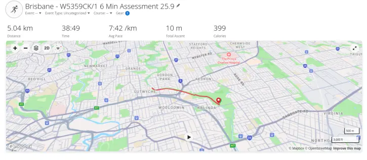 A zoomed out map of my run on the Kedron parkrun course, with the following statistics displayed.

Brisbane - W5359CK/1 6 Min Assessment 25.9
Event Type: Uncategorized

Distance 5.04 km
Time 38:49
Avg Pace 7:42 /km
Total Ascent 10 m
Calories 399