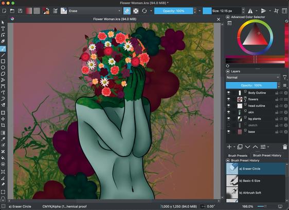 An illustration featuring a figure with a green skin tone, partially obscured by colorful flowers covering the head. The figure is posed with hands near the face, surrounded by abstract floral and leafy backgrounds in various colors, with a soft gradient backdrop.