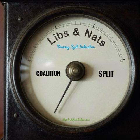 A Lib and Nats COALition barometer