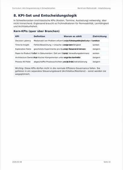 Curriculum: Anti-Singularisierung in Schwellenzeiten
Bernd von Mallinckrodt - Arbeitsfassung
8. KPI-Set und Entscheidungslogik
In Schwellenzeiten sind klassische KPls (Kosten, Termine, Auslastung) notwendig, aber nicht hinreichend. Ergänzend braucht es Frühindikatoren für Permeabilität, Lernfähigkeit und Architekturhoheit.
Kern-KPls (quer über Branchen)
KPI
Definition
Warum es zählt
Zielrichtung
Decision Latency

Medianzeit von Problem erkannt zeigtdfutektgefatsgleotge Naeratere

Time-to-Insight
Fehler/Abweichung → Ursache versigiberfahigkeit

senken
Exploration Ratio
geschützte Experimente pro Quaregy BesereiStlatriænz

steigern

Paper-to-Product Raeit in Dokumenten / Zeit am Objekt Verwaltungsdominanz

senken

Architecture Ownerskikritischer Komponenten unter zeggrfeKtnoität

steigern

Process Kill Rate abgeschaffte Prozessschichten pzeiQuäntaürokratisierung

steigern
Wichtig: Diese KPls dürfen nicht in die normale Effizienz-Governance fallen. Sie gehören in ein separates Steuerungsboard (Architektur/Resilienz) - sonst werden sie wegoptimiert.🖖