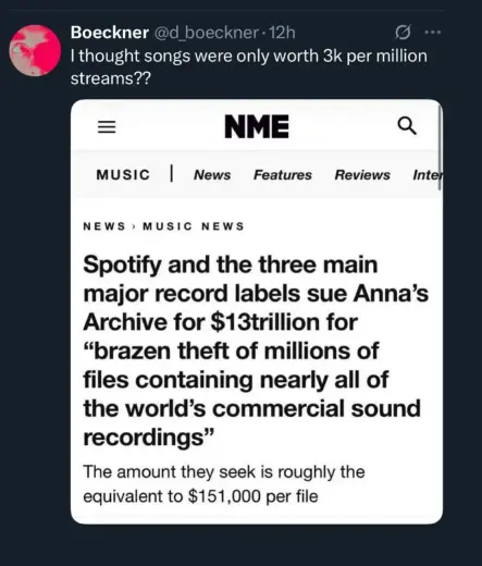 Screenshot of NME article that says Spotify and three major music labels sue Anna's Archive for copying songs. Spotify and their cohorts want 151,000 USD per song, a total of 13 trillion USD.

Comment: I thought songs were only worth 3k per million streams??