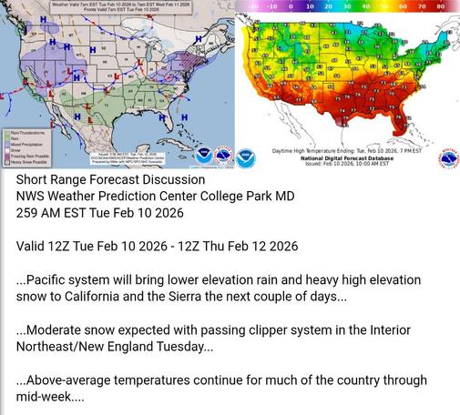 Valid 12Z Tue Feb 10 2026 - 12Z Thu Feb 12 2026

...Pacific system will bring lower elevation rain and heavy high elevation
snow to California and the Sierra the next couple of days...

...Moderate snow expected with passing clipper system in the Interior
Northeast/New England Tuesday...

...Above-average temperatures continue for much of the country through
mid-week....