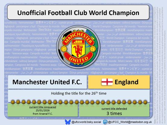 Manchester United defended their 26th UFCC title for the 3rd time