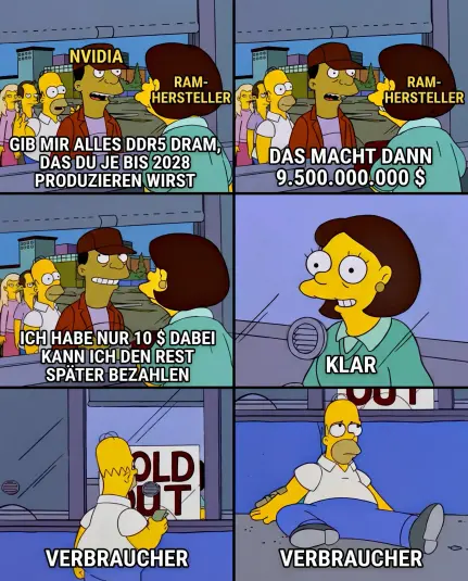 Simpsons meme, eine person, hier Nvidia, geht an die Rezeption, hier RAM Hersteller und sagt "gib mir alles ddr5 ram das du jetzt bis 2028 produzieren wirst.". RAM Hersteller: "Das macht dann 9500000000 Dollar". Nvidia: " Ich hab nur 10 Dollar dabei, kann ich den Rest später bezahlen?" RAM Hersteller: "klar". Daraufhin kommt Homer als Verbraucher und steht vor einem Sold-out Schild wo vorher der RAM Hersteller stand und sinkt im nächsten Bild zu Boden.