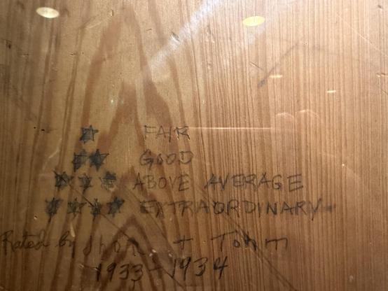Wooden surface with carved text and stars, including "Fair," "Good," "Above Average," "Extraordinary," and "Rated 8/10" from 1933-1934.