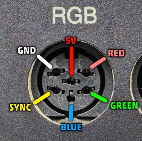 Image of an RGB connector showing labeled pin connections: GND (ground), 5V (power), and color signals (Red, Green, Blue) along with SYNC.