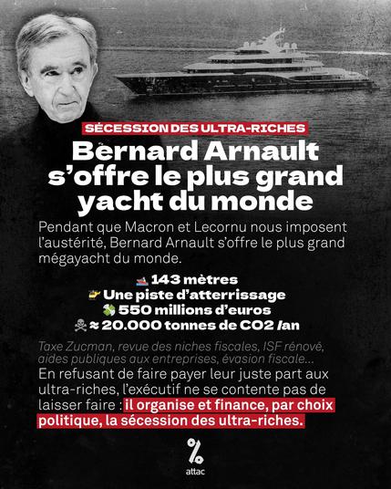 Montage avec Bernard Arnault devant un immense Yacht

SÉCESSION DES ULTRA-RICHES
Bernard Arnault s'offre le plus grand yacht du monde.

Pendant que Macron et Lecornu nous imposent l'austérité, Bernard Arnault s'offre le plus grand mégayacht du monde.
143 mètres
Une piste d'atterrissage
550 millions d'euros
De l'ordre de 20.000 tonnes de CO2/an

Taxe Zucman, revue des niches fiscales, ISF rénové, aides publiques aux entreprises, évasion fiscale... En refusant de faire payer leur juste part aux ultra-riches, l'exécutif ne se contente pas de laisser faire : il organise et finance, par choix politique, la sécession des ultra-riches.