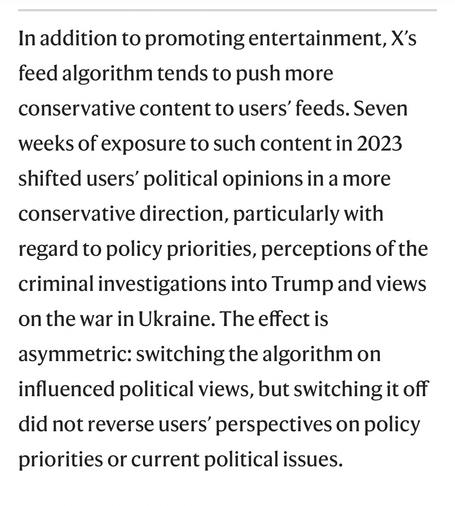 In addition to promoting entertainment, X's feed algorithm tends to push more conservative content to users' feeds. Seven
weeks of exposure to such content in 2023 shifted users' political opinions in a more conservative direction, particularly with regard to policy priorities, perceptions of the criminal investigations into Trump and views on the war in Ukraine. The effect is
asymmetric: switching the algorithm on influenced political views, but switching it off did not reverse users' perspectives on policy
priorities or current political issues.