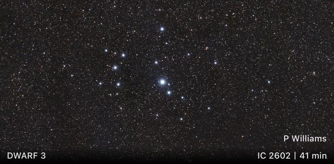 The Southern Pleiades. A dense star field with a loose cluster of very bright white stars centrally placed. One especially bright star in the centre. 
Watermark: DWARF 3
P Williams
IC 2602 41 min