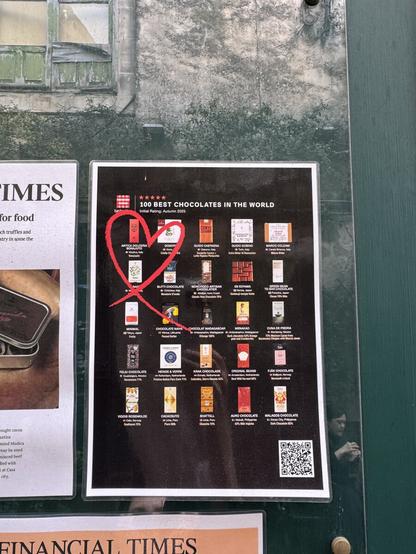 Bonajuto 1 z 100 najlepszych czekolad na świecie