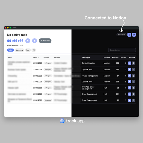 The dashboard of a vibe-coded app called track-app, featuring a direct connection to Notion and the ability to write time in our custom Notion database. The user can edit task names, dates, status, connect it to projects, and set priority. It's going to be super useful to us, as we absolutely needed a tool like that in our workflow.