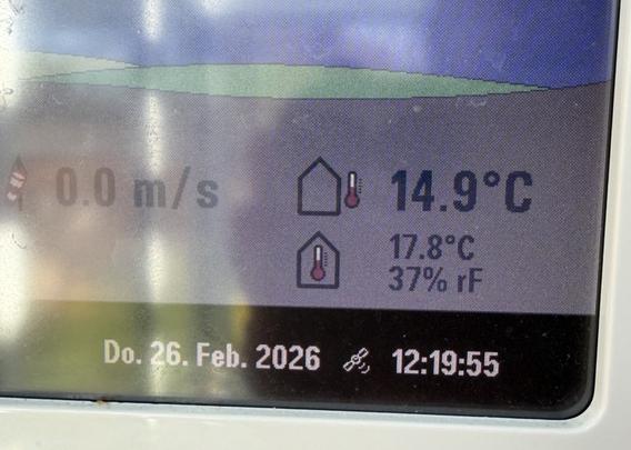 Display: 14.9°C
