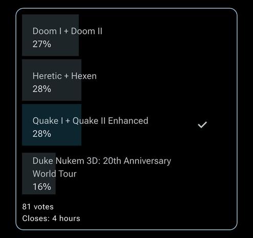 screenshot of the poll at 81 votes, tie between everything but Duke.