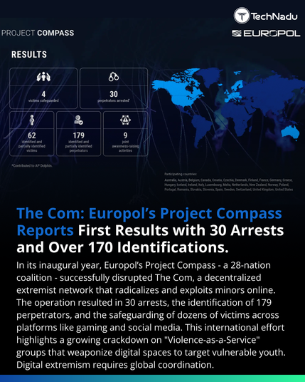 The Com: Europol’s Project Compass Reports First Results with 30 Arrests and Over 170 Identifications