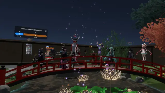 A virtual Japanese garden scene with a red arched bridge spanning a pond. Numerous diverse anthropomorphic and anime-style avatars are standing on and around the bridge. In the pond, there are glowing lotus flowers and two koi fish. The background features lush green foliage, some autumn-colored trees, and a wooden structure. The dark blue sky is dotted with sparkling star-like effects. In the upper left corner, there's an overlay displaying "4 (24%) Windows" and "13 (76%) Linux" users.