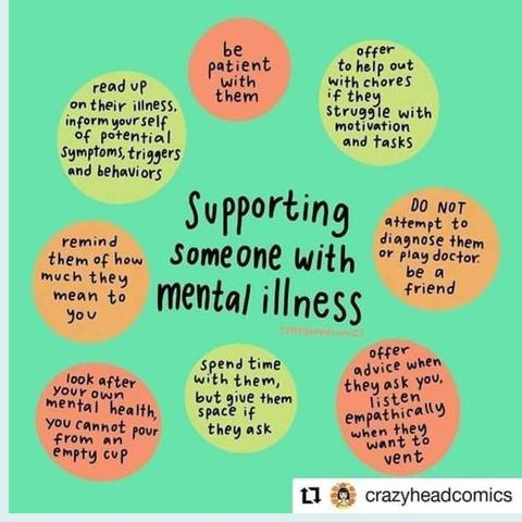 Supporting someone with mental illness:

Read up on their illness, inform yourself of potential symptoms, triggers and behaviors

Be patient with them

Offer to help out with chores if they struggle with motivation and tasks

Remind them of how much they mean to you

Do not attempt to diagnose them or play doctor. Be a friend

Look after your own mental health, you cannot pour from an empty cup

Spend time with them, but give them space if they ask

Offer advice when they ask you, listen empathically when they want to vent

By @crazyheadcomics