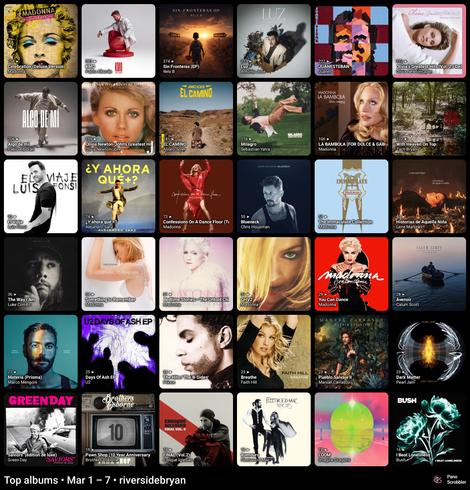 Top albums • Mar 1 – 7 • riversidebryan
1. Madonna — Celebration (Deluxe Version)
2. Pablo Alborán — KM0
3. Rels B — Sin Fronteras (EP)
4. Antonio José — Luz
5. Juanes — JUANESTEBAN
6. Olivia Newton-John — Olivia's Greatest Hits (Vol. 2 / Deluxe Edition / Remastered)
7. Pablo Alborán — Algo de mí
8. Olivia Newton-John — Olivia Newton-John's Greatest Hits (Deluxe Edition)
9. Álvaro Soler — EL CAMINO
10. Sebastian Yatra — Milagro
11. Madonna — LA BAMBOLA (FOR DOLCE & GABBANA - the one)
12. Zach Bryan — With Heaven On Top
13. Luis Fonsi — El Viaje
14. Alejandro Sanz — ¿Y ahora qué +?
15. Madonna — Confessions On A Dance Floor (Twenty Years Edition)
16. Chris Housman — Blueneck
17. Madonna — The Immaculate Collection
18. Leire Martínez — Historias de Aquella Niña
19. Luke Combs — The Way I Am
20. Madonna — Something to Remember
21. Madonna — Bedtime Stories – The Untold Chapter
22. Madonna — GHV2
23. Madonna — You Can Dance
24. Calum Scott — Avenoir
25. Marco Mengoni — Materia (Prisma)
26