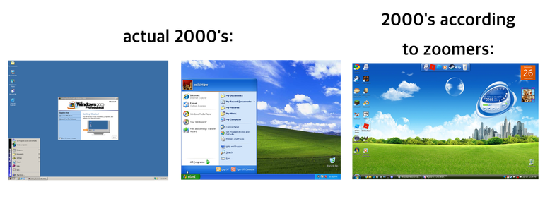 Meme comparing perceptions of the 2000s. The left side labeled “actual 2000’s:” shows screenshots of older Windows desktops such as Windows 2000 and Windows XP with simple blue interfaces and the classic green hill wallpaper. The right side labeled “2000’s according to zoomers:” shows a stylized desktop with a bright grassy field, futuristic bubbles, a floating media player, and many modern icons, giving a glossy, exaggerated retro-futuristic look.