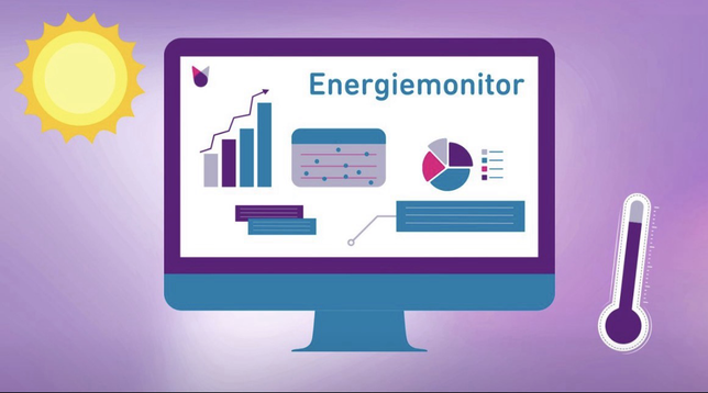 Energiemonitor