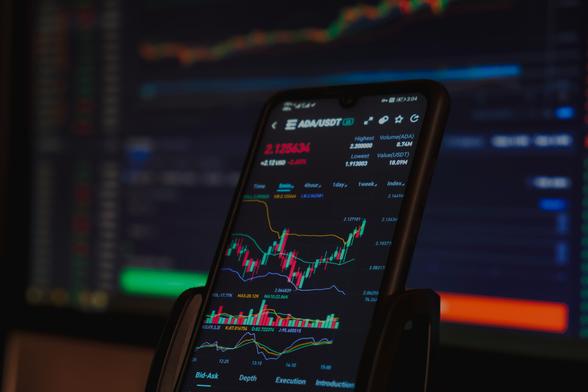 Markets Dashboard