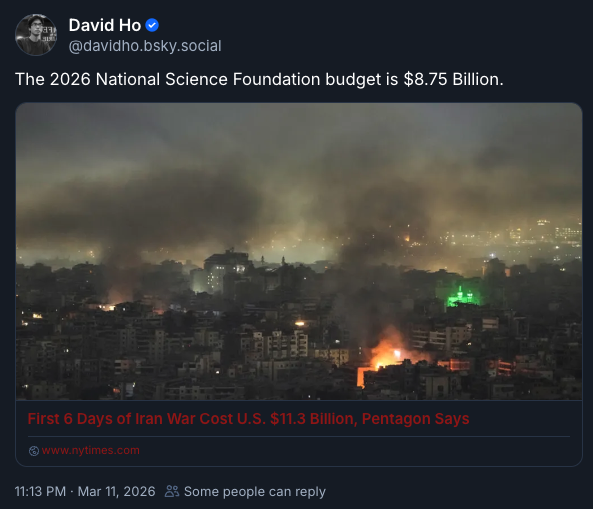 The 2026 National Science Foundation budget is $8.75 billion. First 6 Days of Iran War Cost U.S. $11.3 Billion, Pentagon Says