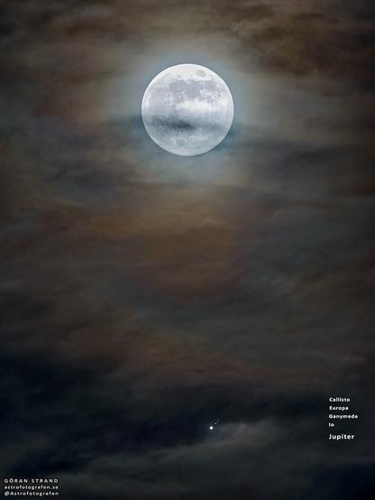 Moons and Jupiter