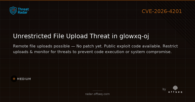 Medium threat: CVE-2026-4201: Unrestricted Upload in glowxq glowxq-oj