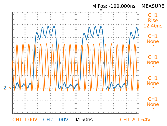 Oscilloscope trace, showing the relationship of the PPU /RD signal and the 21.47727 MHz master clock.