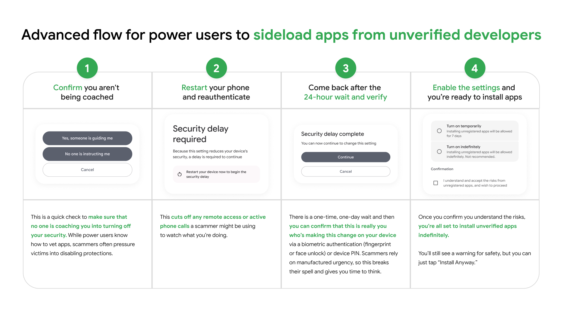 image version of the information from https://android-developers.googleblog.com/2026/03/android-developer-verification.html