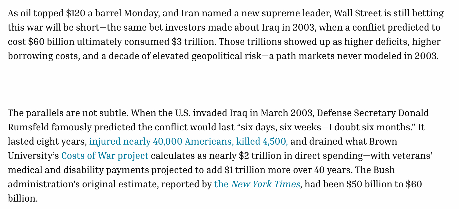As oil topped $120 a barrel Monday, and Iran named a new supreme leader, Wall Street is still betting this war will be shortâthe same bet investors made about Iraq in 2003, when a conflict predicted to cost $60 billion ultimately consumed $3 trillion. Those trillions showed up as higher deficits, higher borrowing costs, and a decade of elevated geopolitical riskâa path markets never modeled in 2003. The parallels are not subtle. When the U.S. invaded Iraq in March 2003, Defense Secretary Donald Rumsfeld famously predicted the conflict would last âsix days, six weeksâI doubt six months.â It lasted eight years, injured nearly 40,000 Americans, killed 4,500, and drained what Brown Universityâs Costs of War project calculates as nearly $2 trillion in direct spendingâwith veteransâ medical and disability payments projected to add $1 trillion more over 40 years. The Bush administrationâs original estimate, reported by the New York Times, had been $50 billion to $60 billion.
