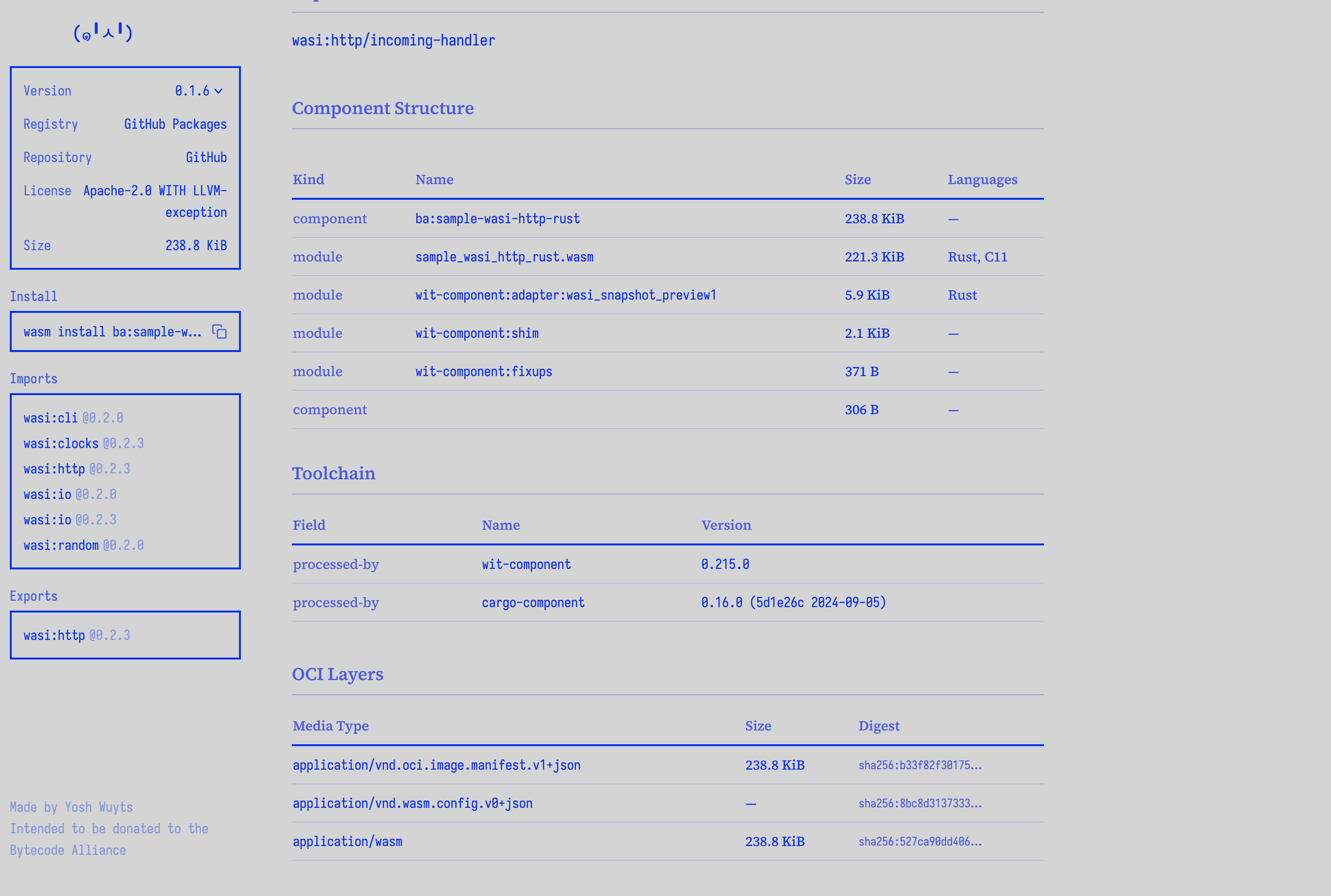 A screenshot of a package on a website.