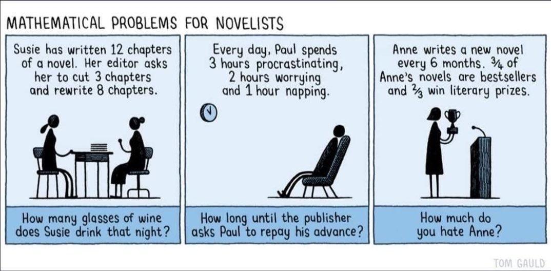 Three panel comic by Tom Gauld MATHEMATICAL PROBLEMS FOR NOVELISTS 1: Susie has written 12 chapters of a novel. Her editor asks her to cut 3 chapters and rewrite 8 chapters. How many glasses of wine does Susie drink that night? 2: Every day Paul spends 3 hours procrastinating, 2 hours worrying, and 1 hour napping. How long until the publisher asks Paul to repay his advance?   3:  Anne writes a new novel  every 6 months. 75% of   Anne’s novels are bestsellers and 66% win literary prizes. How much do you hate Anne?