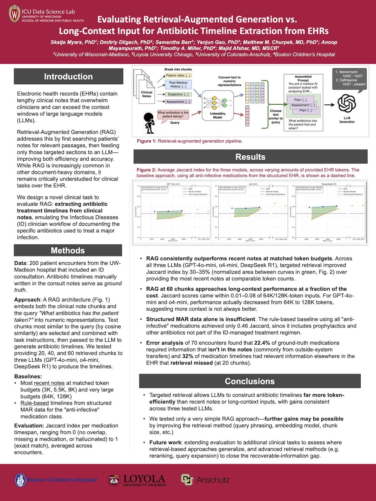 Evaluating Retrieval-Augmented Generation vs. Long-Context Input for Antibiotic Timeline Extraction from EHRs