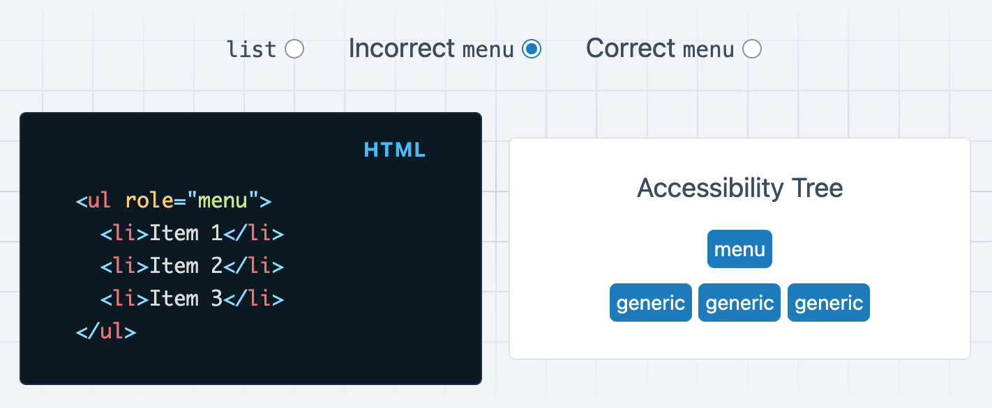 Widget showing that an incorrectly applied role=menu removes listitem semantics.