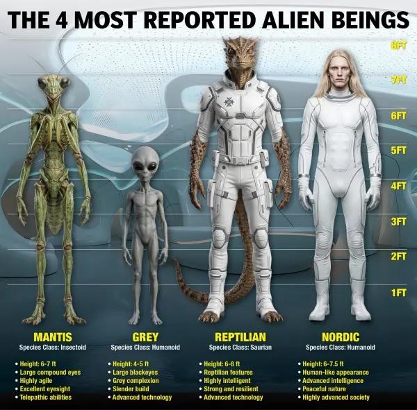 ALIENS!